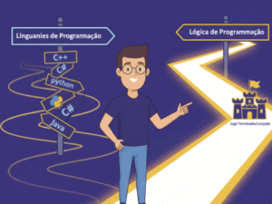 Imagem ilustrativa que compara a lógica de programação (caminho direto) com as linguagens (caminho confuso) para desenvolvimento de jogos.