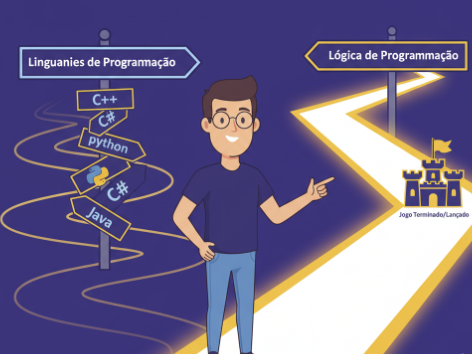 Imagem ilustrativa que compara a lógica de programação (caminho direto) com as linguagens (caminho confuso) para desenvolvimento de jogos.