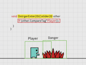 Tutorial de como usar OnTriggerEnter2D e Tags para aplicar dano na Unity 2D.